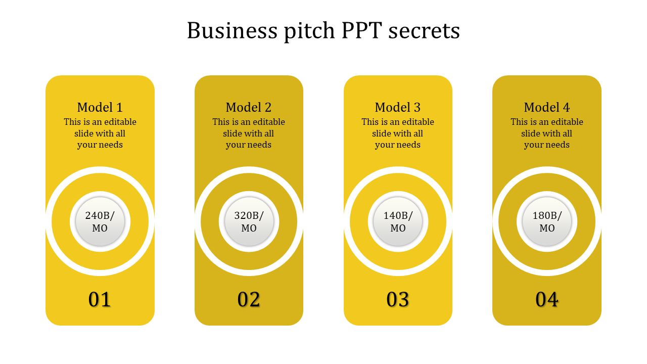 business pitch ppt-yellow